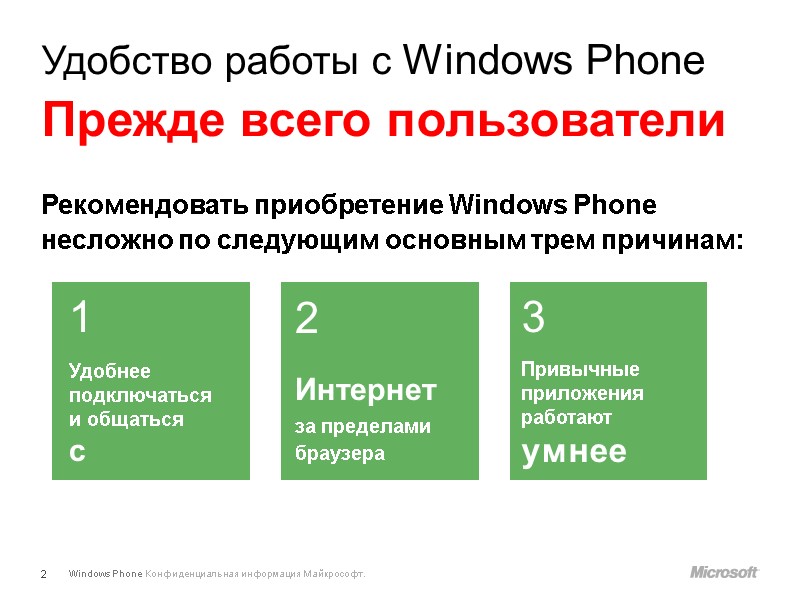 Удобство работы с Windows Phone Прежде всего пользователи  Рекомендовать приобретение Windows Phone несложно
